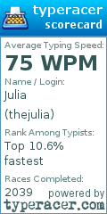 Scorecard for user thejulia