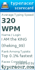 Scorecard for user theking_99