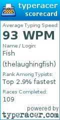 Scorecard for user thelaughingfish