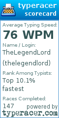 Scorecard for user thelegendlord
