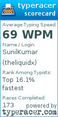 Scorecard for user theliquidx