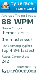 Scorecard for user themastersss