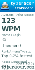 Scorecard for user theoners