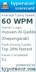 Scorecard for user thepengarab