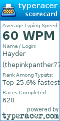Scorecard for user thepinkpanther77