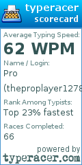 Scorecard for user theproplayer1278