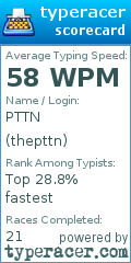 Scorecard for user thepttn