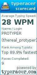 Scorecard for user thereal_protyper