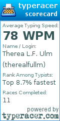 Scorecard for user therealfullm