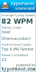 Scorecard for user thericecooker