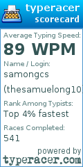 Scorecard for user thesamuelong10