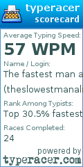 Scorecard for user theslowestmanalive