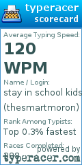 Scorecard for user thesmartmoron