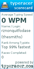 Scorecard for user thesmiths