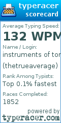 Scorecard for user thetrueaverage