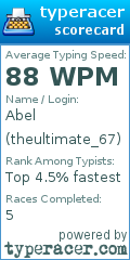 Scorecard for user theultimate_67