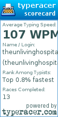 Scorecard for user theunlivinghospital
