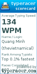 Scorecard for user thevietnamical