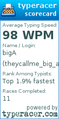 Scorecard for user theycallme_big_a