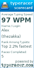 Scorecard for user thezakka