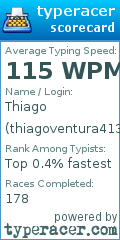 Scorecard for user thiagoventura413