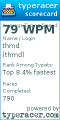 Scorecard for user thmd