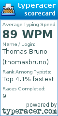 Scorecard for user thomasbruno