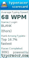Scorecard for user thors