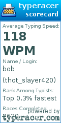 Scorecard for user thot_slayer420