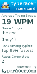 Scorecard for user thoy1