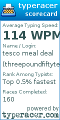 Scorecard for user threepoundfiftytescomealdeal