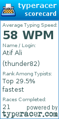 Scorecard for user thunder82
