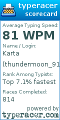 Scorecard for user thundermoon_911