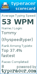 Scorecard for user thyspeedtyper