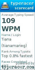 Scorecard for user tianamarieg