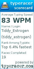 Scorecard for user tiddy_estrogen