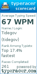 Scorecard for user tidegov