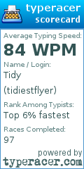 Scorecard for user tidiestflyer
