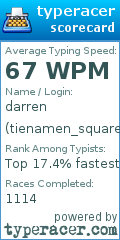 Scorecard for user tienamen_square
