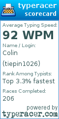 Scorecard for user tiepin1026