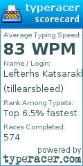 Scorecard for user tillearsbleed