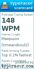 Scorecard for user timeandsoul2