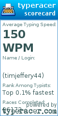 Scorecard for user timjeffery44