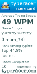 Scorecard for user timtim_74