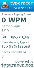 Scorecard for user tinhnguyen_sg