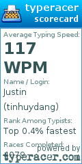 Scorecard for user tinhuydang
