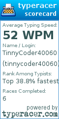 Scorecard for user tinnycoder40060