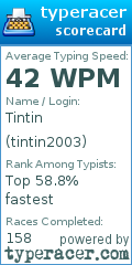 Scorecard for user tintin2003
