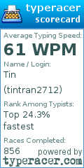 Scorecard for user tintran2712