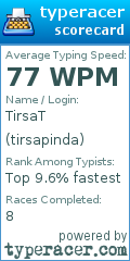 Scorecard for user tirsapinda